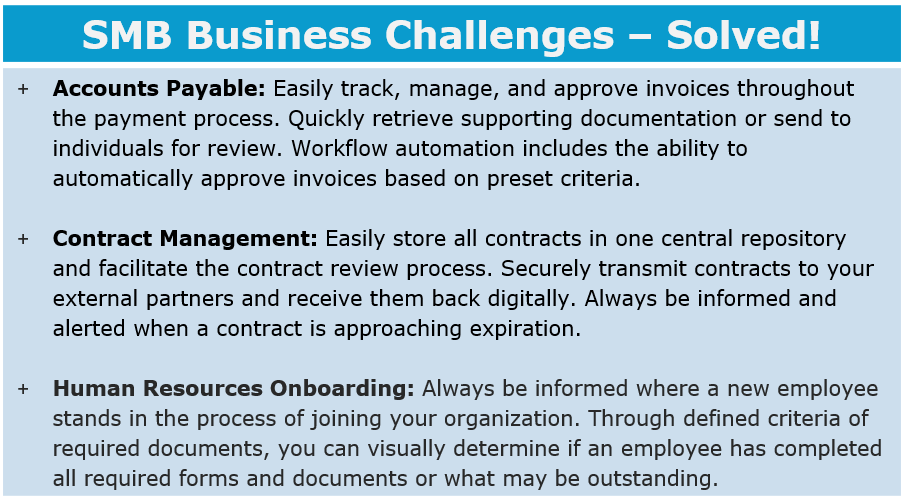 Kyocera Omniworx SMB Business Callenges Solved Graphic, General Copiers, Kyocera, Kip, Konica, HP, NY, NJ, New York, New Jersey