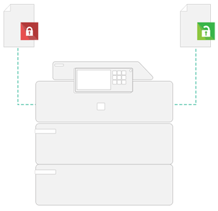 Secure Printing Image, Papercut MF, General Copiers, Kyocera, Kip, Konica, HP, NY, NJ, New York, New Jersey